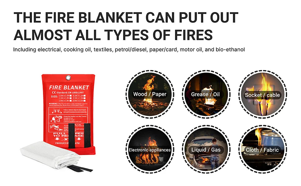 Flame Guardian Emergency Fire Blanket